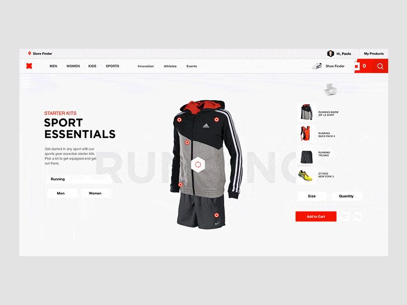 Innovative Ecommerce